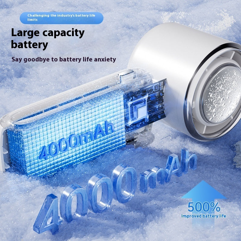 Portable Fan Speed Adjustable