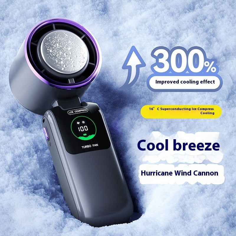 Portable Fan Speed Adjustable